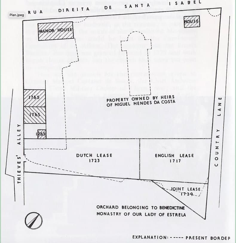 Present day plan of the cemetery copy